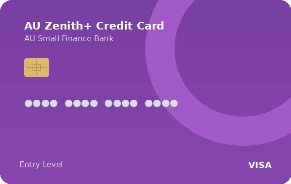 AU Zenith+ Credit Card credit card