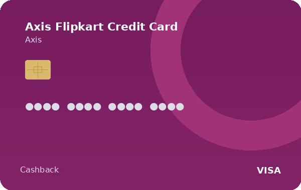 Axis Flipkart Credit Card credit card