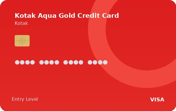 Kotak Aqua Gold Credit Card credit card