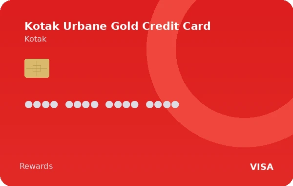 Kotak Urbane Gold Credit Card credit card